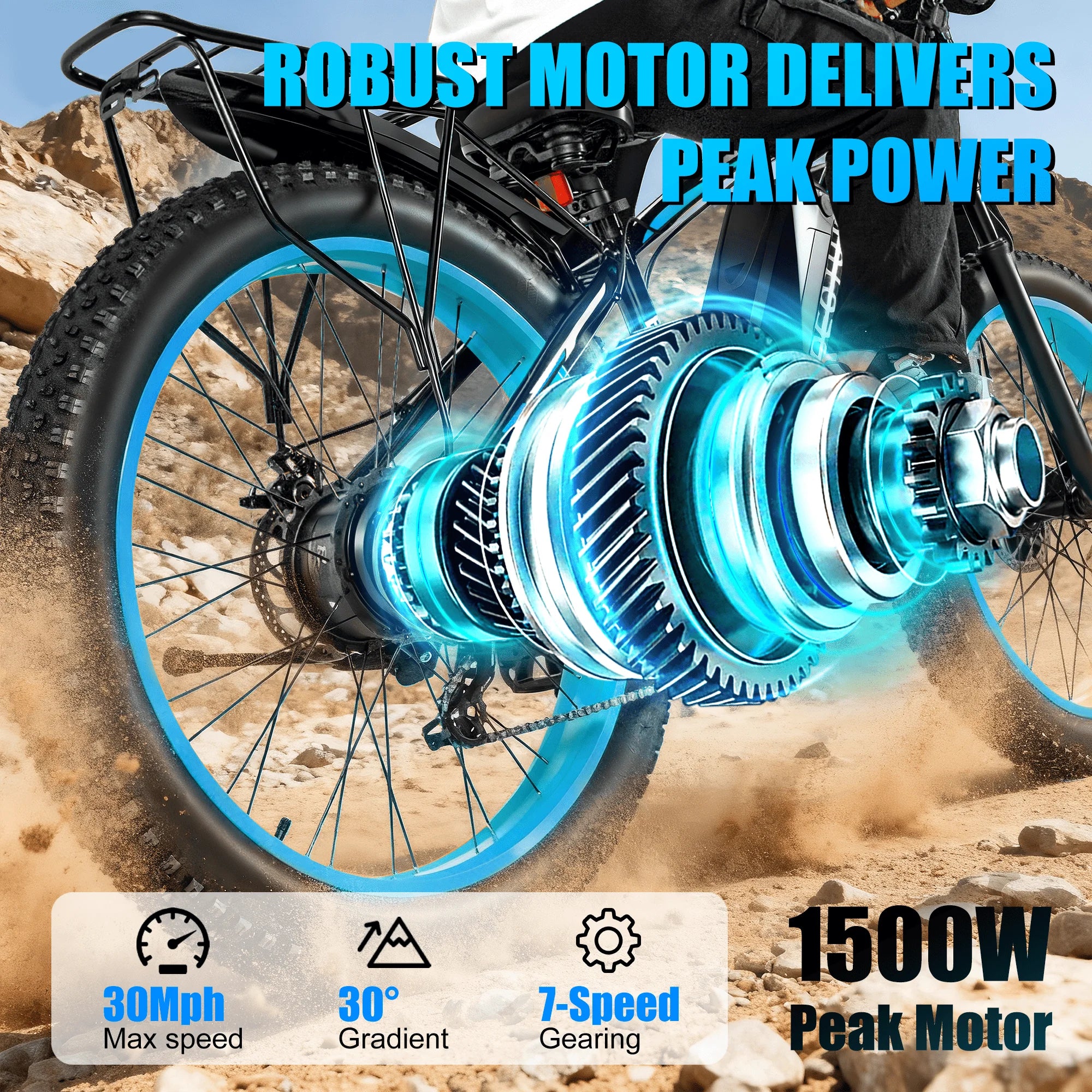 EOEOTWO Electric Bike,1500W Peak Ebikes for Adults, 26'' Fat Tire Best Ebike for Men, 70 Miles with 960Wh Battery, 25-30MPH Max Speed Bicycles, 330LB Capacity
