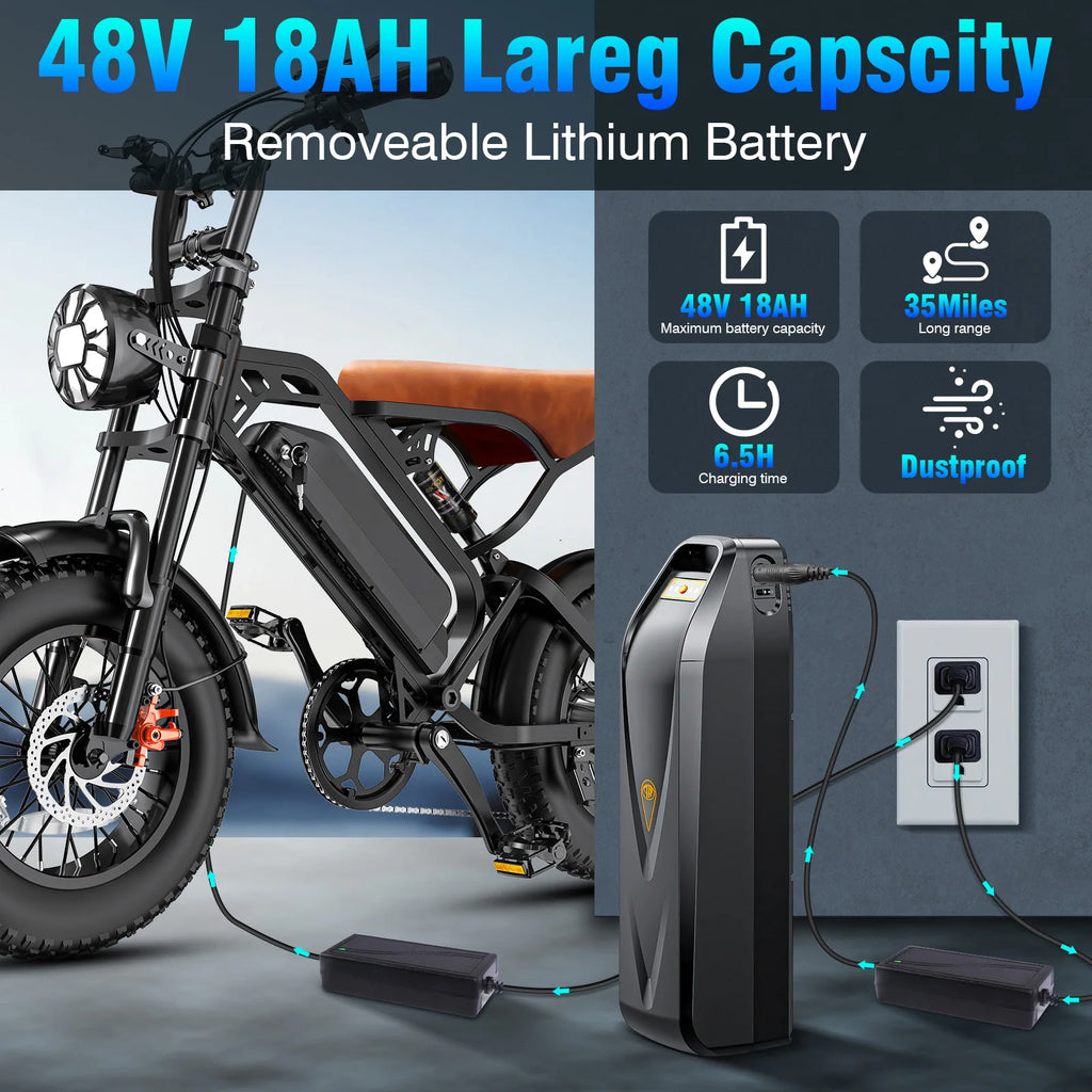 TREEOSOR 1 Year Warranty Adult Electric Bike 1000W Peak Motor Maximum Speed of 28 MPH, Electric Mountain Bike,E bike UL 2849