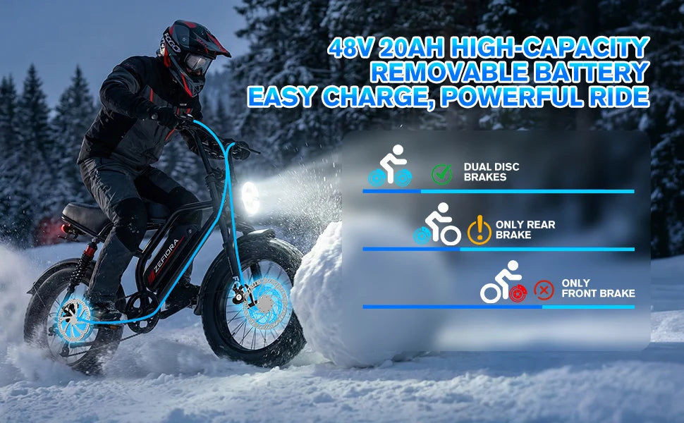 20 Inch Wild Beast Ebike,Certified UL2849 45° Climbing Adjustable Front Brake Seat Factory Original Free Local Shipping