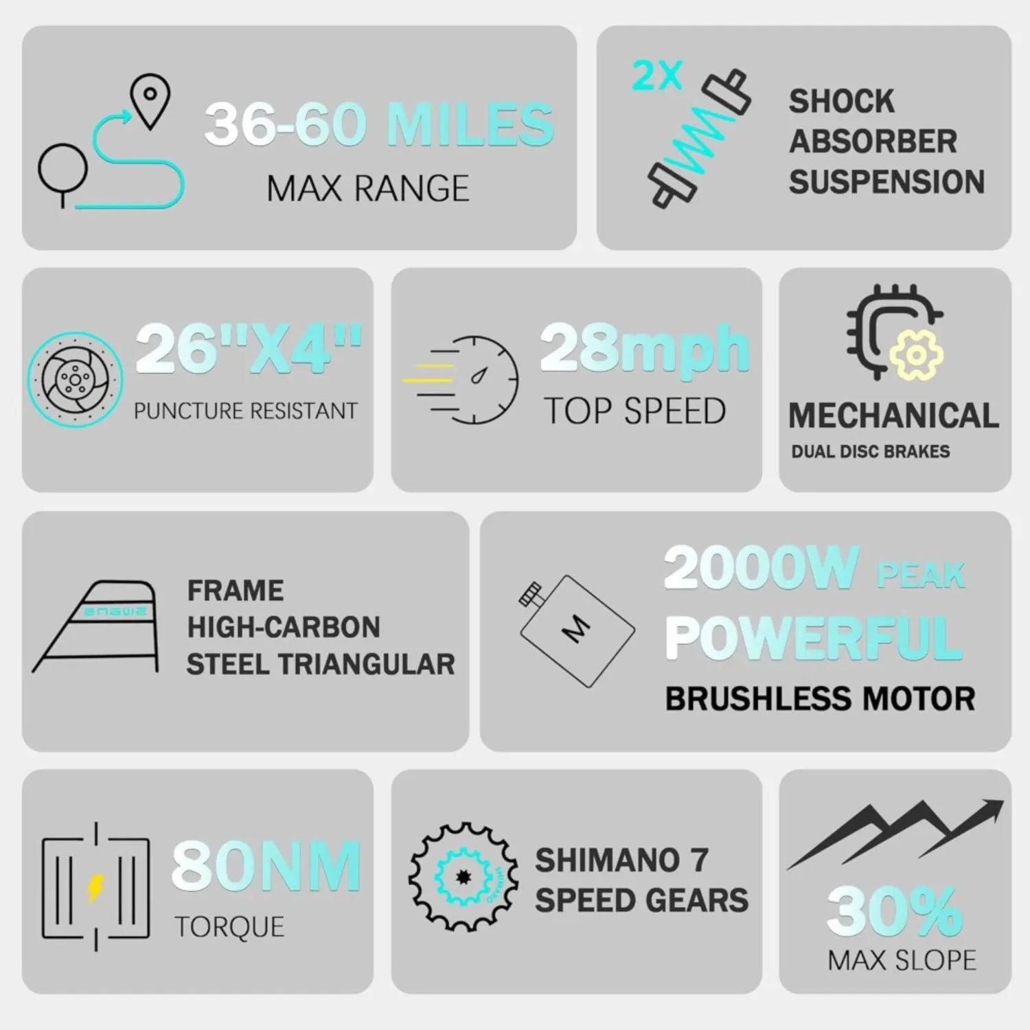 Electric Bike for Adults, 26" Commuter Ebikes, 2000W Peak Motor - 48V 15Ah Fast Mountain Bike, 7-Speed Gears, 20MPH, Customized