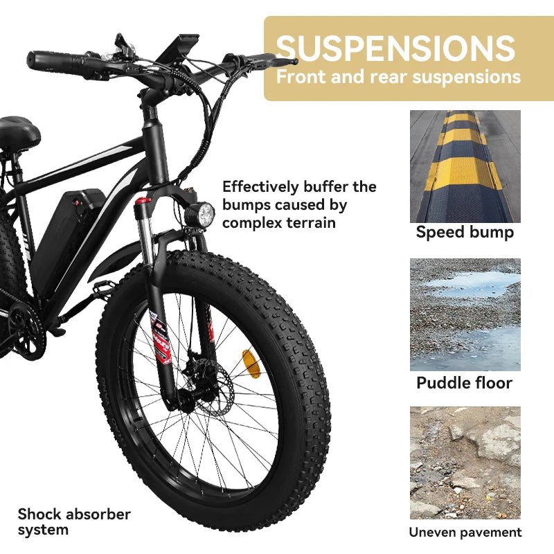 Electric Bike for Adults & Teens – 1500W Motor 65Nm Torque, 48V 15Ah Removable Battery, Full Suspension, 3 Riding Modes