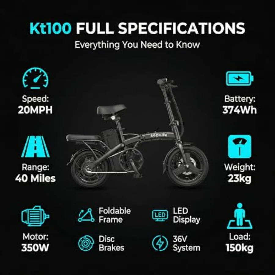 Folding Electric Bike for Adults: 750W Peak Motor, 20mph Speed, 36V 10.4Ah Battery, 20-40 Miles Range, 14'' Foldable Ebike for