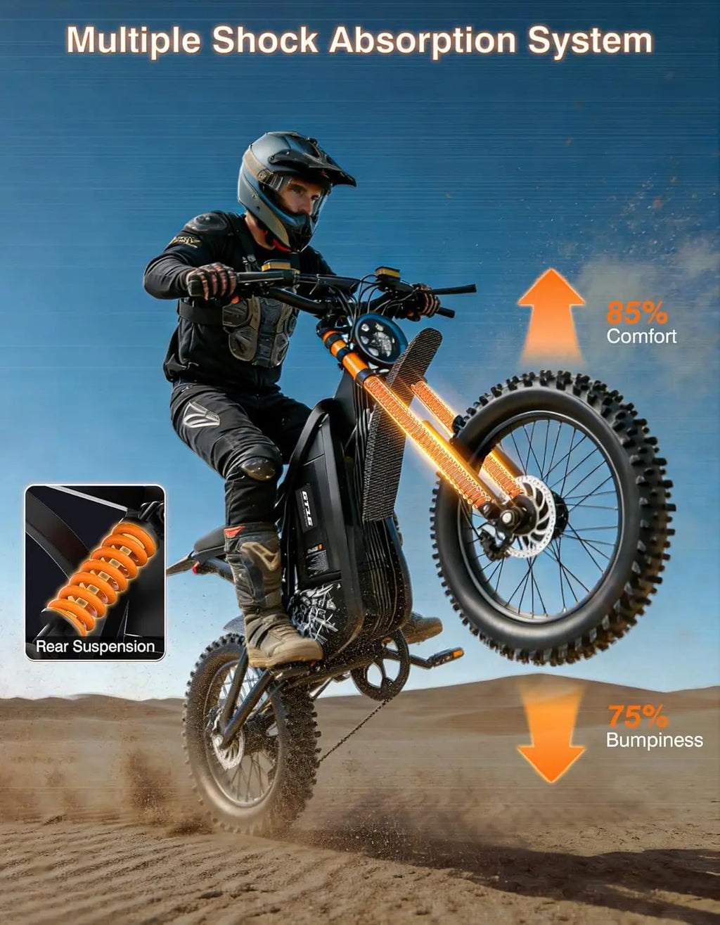 4500W 40MPH Electric Dirt Bike 48V 25Ah 100Mi 5PAS Hydraulic Brake Full Suspension 16in Off Road Adult,Custom