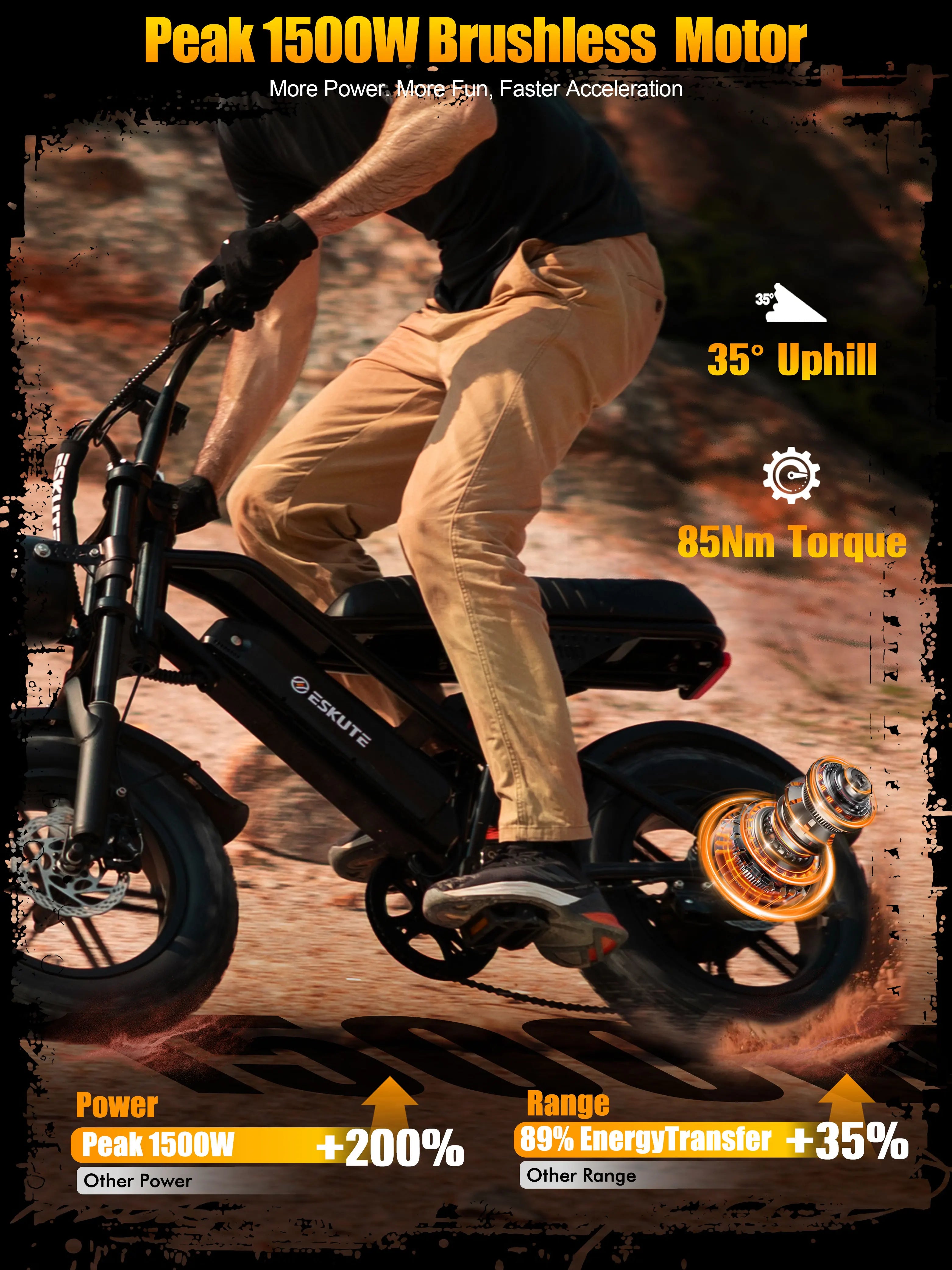 Eskute V100 Electric Bike, 1500W Peak 28MPH 48V13Ah Motorcycle, 16"x4" Fat Tire 7-Speed Dual Suspension E-Bike, 1 Year Warranty